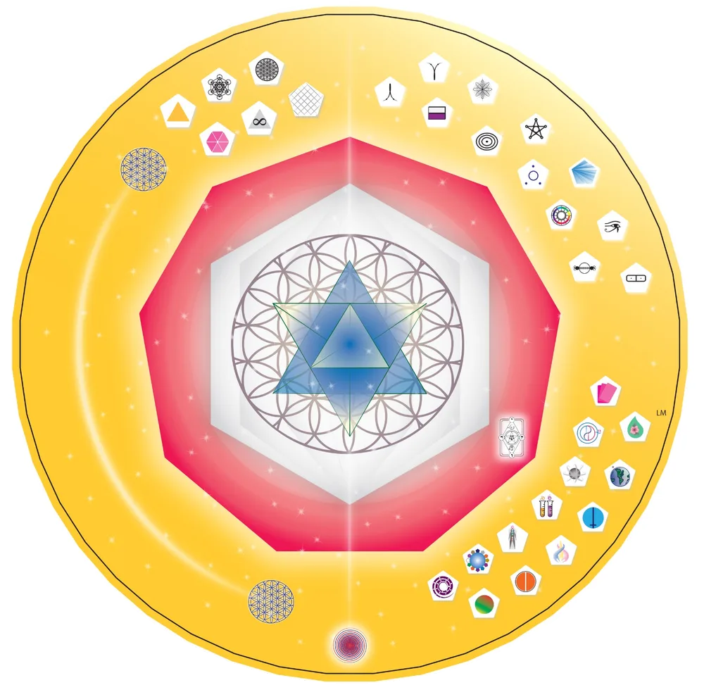 A Mesa Cristalina Metatrônica: um círculo dourado com uma estrela azul no centro, envolta pela Flor da Vida, um hexágono branco e um eneágono rosa, cercada pelos símbolos dos templos.